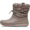 Crocs Women’s Classic Neo Puff Luxe Boot Snow(Mushroom)