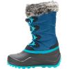 Kamik Kids’ Snowangel Winter Boots(Navy)