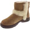 UGG Women’s Sunburst Mini Boot(Chestnut)