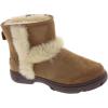 UGG Women’s Sunburst Mini Boot(Chestnut)