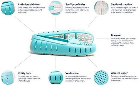 imageFloafers Womens Posh Driver 20Floral Blue