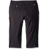 Royal Robbins Women’s Jammer Ii Capri(Jet Black)