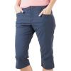 Royal Robbins Women’s Jammer Ii Capri(Navy)
