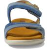 SAS Womens Flat Sandals(Oceania)
