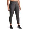 Under Armour Womens HeatGear Armour High Waisted Leggings(Charcoal Light Heather (020)/White)