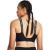 Under Armour Women’s UA Infinity High Sports Bra((001) Black / / White)