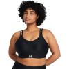 Under Armour Women’s UA Infinity High Sports Bra((001) Black / / White)