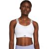 Under Armour Women’s UA Infinity High Sports Bra((100) White / / Black)