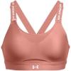 Under Armour Women’s UA Infinity High Sports Bra((696) Canyon Pink / / White)