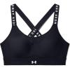 Under Armour Women’s UA Infinity High Sports Bra(Black (001)/White)