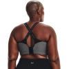Under Armour Women’s UA Infinity High Sports Bra(Charcoal Light Heather (019)/Black)
