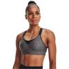 Under Armour Women’s UA Infinity High Sports Bra(Gray/ Black)