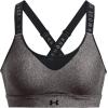 Under Armour Women’s UA Infinity High Sports Bra(Gray/ Black)