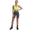 Under Armour Women’s UA Infinity High Sports Bra(High Vis Yellow/High Vis Yellow)