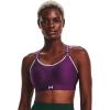 Under Armour Women’s UA Infinity High Sports Bra(Rivalry/White)