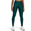 Under Armour Womens HeatGear Armour High Waisted Leggings((449) Hydro Teal / / White)