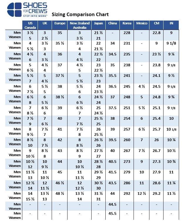 imageShoes for Crews Heather II Womens Nano Composite Toe NCT Work Shoes Slip Resistant Water Resistant Pink Size 10Black