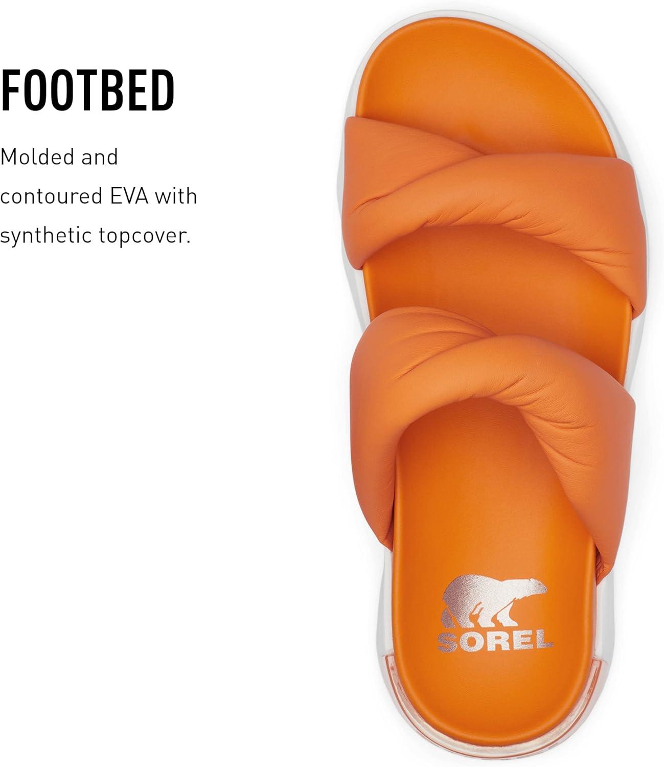 imageSorel Womens Viibe Twist Slide SandalsKoi Sea Salt