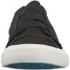 Blowfish Malibu Women’s Leo Sneaker(Black Color Washed Canvas)