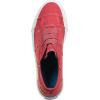 Blowfish Malibu Women’s Leo Sneaker(Cherry Color Washed Canvas)