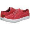 Blowfish Malibu Women’s Leo Sneaker(Cherry Color Washed Canvas)
