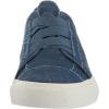 Blowfish Malibu Women’s Leo Sneaker(Smoked Blue Smoked 16oz Canvas)