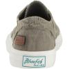 Blowfish Malibu Women’s Leo Sneaker(Steel Grey Color Washed Canvas)