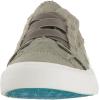 Blowfish Malibu Women’s Leo Sneaker(Steel Grey Color Washed Canvas)