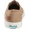Blowfish Malibu Women’s Leo Sneaker(Warm Taupe Color Washed Canvas)