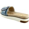 Sam Edelman Women’s Ariane Slide Sandal(Blue Denim)