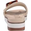 Sam Edelman Women’s Ariane Slide Sandal(Modern Ivory)