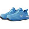 Skechers Womens Bulkin Balran 108033wIndustrial Shoe(Blu)