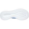 Skechers Womens Hands Free Slip-ins Ultra Flex 3.0 – Brilliant Path(Periwinkle=peri)