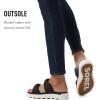 Sorel Women’s Viibe Twist Slide Sandals(Black  Sea Salt)