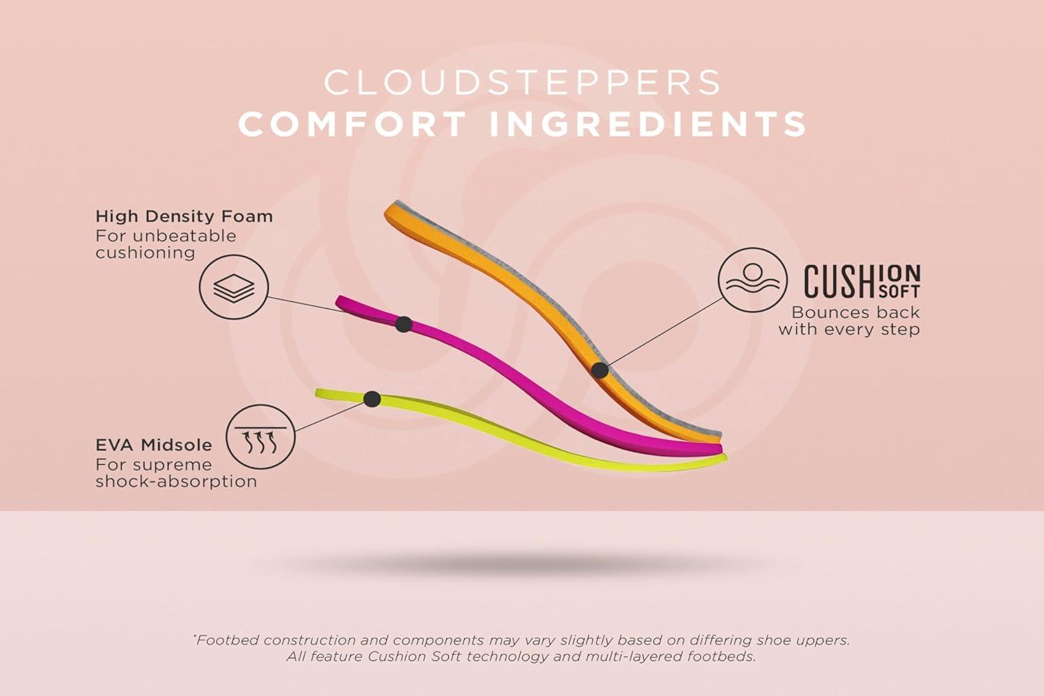 imageClarks Womens Breeze RoamPeach Textile