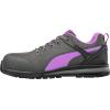 PUMA Women’s Levity Knit Low Astm Eh Industrial and Construction Shoes(Grey/Purple)