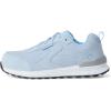 Skechers Women’s Ricardo Cavolo Uno Sr-Taun Comp Toe Sneaker(Blue)
