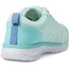 Timberland PRO® Overdrive Composite Safety Toe Women’s Sneakers – Lace-up Closure – Abrasion-Free(Aqua/Sage/Purple)