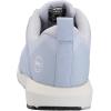 Timberland PRO Womens Radius Composite Safety Toe(Blue/White)