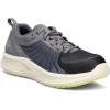 Wolverine Men’s Bolt DuraShocks Construction Shoe(Steel Gray)