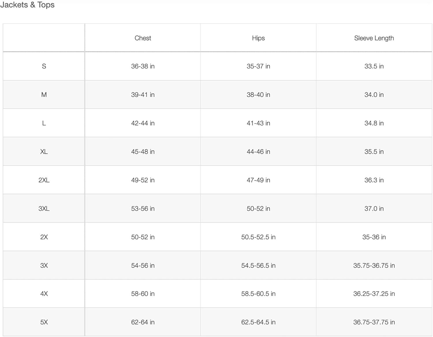 imageTHE NORTH FACE Mens Alta Vista JacketEstate Blue