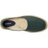 Soludos Men’s Original Espadrille Loafer(Forest Green)