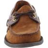 Sperry Men’s Authentic Original 2-Eye Boat Shoe(Brown Buck)