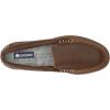 Sperry Men’s Authentic Original 2-Eye Boat Shoe(Brown Leather)