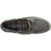 Sperry Men’s Authentic Original 2-Eye Boat Shoe(Grey Twill)