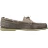Sperry Men’s Authentic Original 2-Eye Boat Shoe(Light Brown)