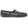 Sperry Men’s Authentic Original 2-Eye Boat Shoe(Navy Croc)
