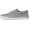Sperry Men’s Striper Ii CVO Sw Sneaker(Grey)