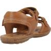 Naturino Boy’s Taror (Toddler/Little Kid) Sandal(Cognac/Azure)