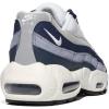 Nike Boys’ Air Max 95 Recraft Shoes(Midnight Navy/White/Sail/Armory Navy)